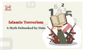 Islam and Peace | What the Data Really Says